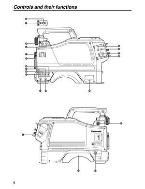 Page 66
P
HANT O
FFAB
PHANT
OFFAB
(d
B) –
20–
30–
40MIC1
–50
–6
0(dB) –2
0–3
0–4
0
–
50
–6
0
MIC2
R
NAM
Y /C
FILTER  LOCAL   MONI  SEL
G
B
1A
CAM/VTRGAINON
STBY SAVE HIGHLOW
MID BAR ACAM B
TEST PRST ON
PTT
OUTPUTW.BAL
USER  SEL
FILTERND
1CAPCC2CLEAR31 / 4ND41/16ND51/64ND
3200K
4300K
6300KCROSSDF0
ABCDE
PTTRET
Y
Z
[ ]
\ ^
_
`a
W
X
T U _
S R V
1
MONITOR  OUTHD  SDI  OUT
OPT  FIBER
AUX  OUT
PROMPTER/GL
LENS
MIC1
VF
ULTI  FORMATDIGITAL  CAMERA  SYSTEM
F
E
ji
Controls and their functions 