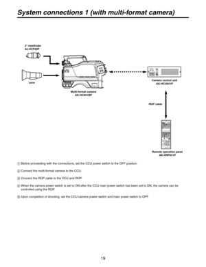 Page 19
19

 Before proceeding with the connections, set the CCU power switch to the OFF position.
 Connect the multi-format camera to the CCU.
 Connect the ROP cable to the CCU and ROP.
  When the camera power switch is set to ON after the CCU main power switch has been set to ON, the camera can be 
controlled using the ROP.
 Upon completion of shooting, set the CCU camera power switch and main power switch to OFF.
2 viewfinderAJ-HVF20P
Lens
Multi-format camera
AK-HC931BP ROP cable
Remote operation...