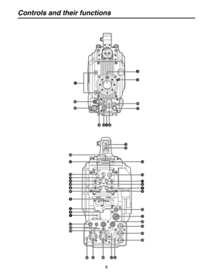 Page 6
6

Controls and their functions 