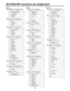 Page 29
29
CN# in the
InstructionsCN# in the
InstructionsCN# in the
Instructions
  OPT FIBER   EDW.3K.93C.TLC (Hirakawa)
Pin#Signal01 OPT-TX (Mark Band = IN)02OPT-RX (Mark Band = OUT)1STBYINCOM-T2STBYINCOM-R3AC220V (C)4AC220V (H)
  INCOM   XLR5-31F77 Female (Canon)Pin#Signal1TALK_GND2TALK3RECEIVE_GND4RECEIVE5PGM
  RET CONT   HR10A-7R-6SC (Hirose)
Pin#Signal1INCOM1_MIC_ON2INCOM2_MIC_ON3 AGND4RET_CNT35RET_CNT16RET_CNT2
  EXT I/O   HR10A-13R-20SC (Hirose)
Pin#Signal1...