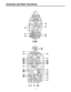 Page 6
6

Controls and their functions 