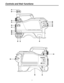 Page 7
7

Controls and their functions 