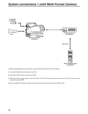 Page 1818
ROP ONCLOSE
5600K OFFFLAREGAMMA ONBLKOFFGAMMAKNEE ONAUTOOFFKNEECLIP OFFWHITECLIPWHITEONMATRIX
MATRIXOFFHD. DTL
HD. DTLOFFSD. DTL
SD. DTLBLACKWHITERSHADINGGBKNEEGAMMABLKUNDOPEDFLAMEGAMMAGAINSYSTEM FUNC
BAR TESTCHARACTERRSTOPT FAN
60HzCABLEWHITESET UPBLACKHEAD ON VFPWSD CARDCAMERA NO.
ALARM AUTO
MODE
FILTERSCENE FILEMONITORGAINSHUTTER
CONTROL
ND
HEADCAP 100 25 6.3 1.61234512345 R
-6
ON VAR
FULL AUTO -3 0 36912 GBSEQ ENC STOREGAIN
GCC1.1 4.3 6.3 8.0
DTLRBBLACK
IRIS
IRIS
ACTIVEM-PEDACTIVEALARMLENS...