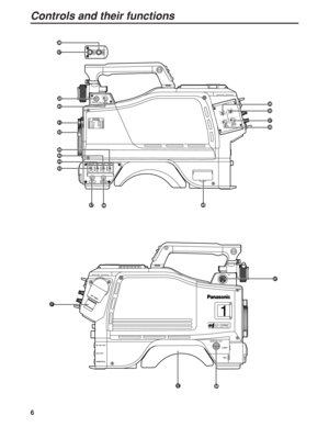 Page 66
PHANT OFFAB
PHANT
OFFAB
(dB) –20–30–40MIC1
–50
–60(dB) –20–30–40
–50
–60
MIC2
R
NAM
Y /C
FILTER  LOCAL   MONI  SEL
G
B
1A
CAM/VTRGAINON
STBY SAVE HIGHLOW
MID BAR ACAM B
TEST PRST ON
PTT
OUTPUTW.BAL
USER  SEL
FILTERND
1CAPCC2CLEAR31 / 4ND41/16ND51/64ND
3200K
4300K
6300KCROSSDF0
ABCDE
PTTRET
Y
Z
[ ]
\ ^
_
`a
W
X
T U _
S R V
1
MONITOR  OUTHD  SDI  OUT
OPT  FIBER
AUX  OUT
PROMPTER/GL
LENS
MIC1
VF
ULTI  FORMATDIGITAL  CAMERA  SYSTEM
F
E
ji
Controls and their functions 