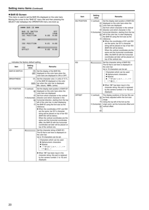 Page 2020
z
z BAR ID ScreenThis menu is used to set the BAR IDs displayed on the color bars .
Moving the cursor to the “BAR ID” menu title and then pressing the 
SELECT dial redisplays the OPERATION menu one level up .
          B A R   I D 
  B A R   I D   S W I T C H                           O F F
  B R I G H T N E S S                               1 0 0 %  I D 1   \f O S I T I O N               V : 0 0     H : 0 0
  I D 1                     # #
  I D \b   \f O S I T I O N               V : 0 1     H : 0 0...