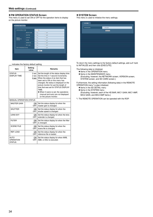 Page 3434
z
z PM OPERATION STATUS ScreenThis menu is used to set ON or OFF for the operation items to display 
on the picture monitor  .
      indicates the factory default setting .
Item Setting 
value Remarks
STATUS 
DISPLAY TIME
0 sec
2 sec
4 sec Set the length of the status display time .
Set the time in 1-second increments .
When the status of an item that has 
been set to ON on this menu has 
changed, the status is displayed on the 
picture monitor for just the length of 
time that was set for STATUS...