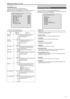 Page 2121
z
z INCOM/MIC ScreenThis menu is used for the unit’s intercom settings .
Configure the camera’s intercom setting on the camera .
Moving the cursor to the “INCOM/MIC” menu title and then pressing the 
SELECT dial redisplays the OPERATION menu one level up .
          I N C O M / M I C 
  4 W / R T S   I N   L E V E L                       0 d B
  4 W / R T S   O U T   L E V E L                     0 d B  R T S   C \f N C E L                                 0 d B  G \f I N   P G M...