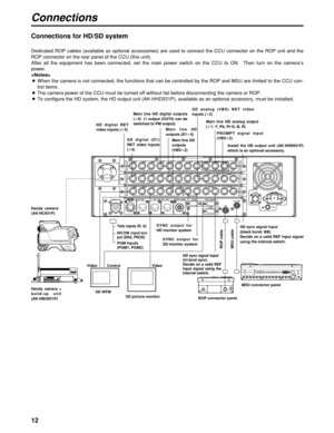 Page 1212
Connections
RCP CCUPREVIEW
AUX
LINKCSU15 14 13 12 11 10 9 8 7 6 5 4 3 2 1POWER
DC  IN
G N D
PUSH
HDRET1
SDI   INPUT SDI   OUTPUT
RET2 RET3 RET4 OUT1 OUT2 OUT3OUT4/PM Y / G Pb / B Pr / R PMHDOUTPUT
SDRET1
SDI   INPUT SDI   OUTPUT
RET2RET1 RET2PROMPTRET3 RET4 OUT1 OUT2 OUT3 OUT4
SD
COMMUNICATION
WFM1
IN RTS
OUT CH–1CH–2DIGITAL  AUDIOTRUNK WFM  CONTROL
AUXROPCSU / MSUALARM
GNDMIC  OUT
WFM2 PM1 PM2 VBS1 VBS2 HD HD REFSD
SD
OUTPUT
INPUT 1 2
SYNC  OUTPUT
SD REFAC    IN
PHANT
OFFA
BPHANT
OFFA
B(dB)–20–30–...