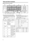 Page 88
Parts and their functions
$Camera control unit rear panel
ABC
P QR STUVW
X
Y
Z[
\
^] L
M
NO
12
PUSH
HD
RET1
SDI   INPUT SDI   OUTPUT
RET2 RET3 RET4 OUT1 OUT2 OUT3OUT4/PM Y / G Pb / B Pr / R PM
HD
OUTPUT
SD
RET1
SDI   INPUT SDI   OUTPUT
RET2RET1 RET2PROMPTRET3 RET4 OUT1 OUT2 OUT3 OUT4
SD
COMMUNICATION
WFM1
IN RTS
OUT CH–1CH–2DIGITAL  AUDIOTRUNK WFM  CONTROL
AUXROPCSU / MSUALARM
GNDMIC  OUT
WFM2 PM1 PM2 VBS1 VBS2 HD HD REFSD
SD
OUTPUT
INPUT 1 2
SYNC  OUTPUT
SD REF
AC    IN
FEGH
IJK
D
WWaveform monitor...