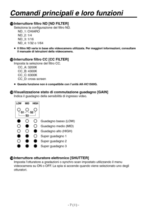 Page 46
- 7 ( I ) -

 Interruttore filtro ND [ND FILTER]
Seleziona la configurazione del filtro ND.ND_1: CHIARO
ND_2: 1/4
ND_3: 1/16
ND_4: 1/32 o 1/64
  Il filtro ND varia in base alla videocamera utilizzata. Per maggiori informazioni, consultare il manuale di istruzioni della videocamera.
 Interruttore filtro CC [CC FILTER]
Imposta la selezione del filtro CC.
CC_A: 3200K
CC_B: 4300K
CC_C: 6300K
CC_D: cross screen
 Questa funzione non è compatibile con l’unità AK-HC1500G.
 Visualizzazione stato di...