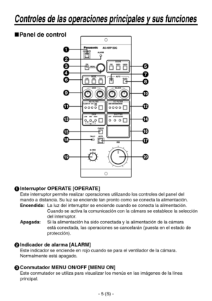 Page 56
- 5 (S) -

Controles de las operaciones principales y sus funciones
Panel de control
 Interruptor OPERATE [OPERATE]
Este interruptor permite realizar operaciones utilizando los controles del panel del 
mando a distancia. Su luz se enciende tan pronto como se conecta la alimentación.
Encendida:   La luz del interruptor se enciende cuando se conecta la alimentación. 
Cuando se activa la comunicación con la cámara se establece la selección 
del interruptor.
Apagada:   Si la alimentación ha sido conectada...