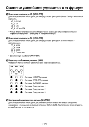 Page 70
- 7 (R) -

 Переключатель фильтра ND [ND FILTER]
Данный переключатель используется для выбора установки фильтра ND (Neutral Density – нейтральной 
плотности).
ND_1: CLEAR
ND_2: 1/4
ND_3: 1/16
ND_4: 1/32 или 1/64
  Фильтр ND отличается в зависимости от подключенной камеры. Для получения дополнительной информации обращайтесь к руководству по эксплуатации камеры.
 Переключатель фильтра CC [CC FILTER]
Данный переключатель используется для выбора установки фильтра CC (Colour Correction –...