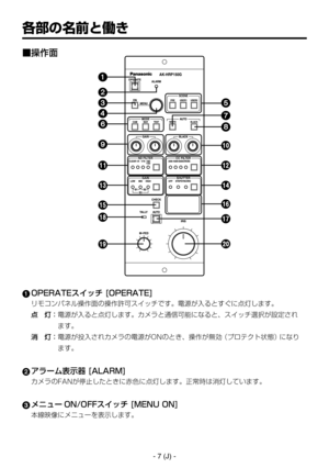 Page 94
- 7 (J) -

¤
æwÊ
²q‡V
Ù
â^Ø
01&35&