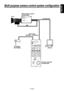 Page 13
- 12 (E) -
ENGLISH

Multi purpose camera control system configuration
Lens
Multi purpose cameraAK-HC1500GCamera controller
AK-HRP150G
AC adapter
AW-PS505A
Monitor
HD SDI OUT
IRIS
Multi cable
(POWER + CONTROL)  