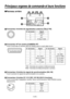 Page 36
- 9 (F) -

Principaux organes de commande et leurs fonctions
Panneau arrière
 Connecteur d’entrée de signalisation antenne [TALLY IN]
N° de brocheSignal
1R TALLY
2 N.F..
3N.F..
4R TALLY COM
 Connecteur I/F de caméra [CAMERA I/F]
Il sert à raccorder la caméra (AK-HC1500G) avec le multi câble fourni.
N° de brocheSignal N° de brocheSignal
1—9—
2—10—
3—11G/L GND
4G/L output12DC12 V GND
5DC12 V output13TX_N output
6GND14RX_P input
7TX_P output15RX_N input
8—
TXD : Données de caméra à télécommande
RXD :...