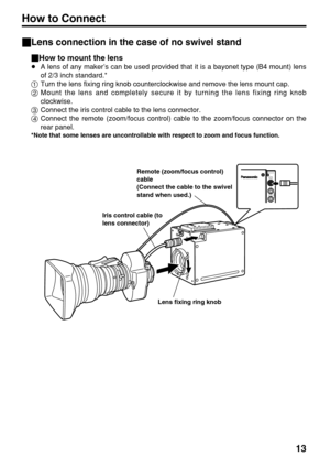 Page 1313 _Lens connection in the case of no swivel stand
_How to mount the lens
≥A lens of any maker’s can be used provided that it is a bayonet type (B4 mount) lens
of 2/3 inch standard.*
1Turn the lens fixing ring knob counterclockwise and remove the lens mount cap.
2Mount the lens and completely secure it by turning the lens fixing ring knob
clockwise.
3Connect the iris control cable to the lens connector.
4Connect the remote (zoom/focus control) cable to the zoom/focus connector on the
rear panel.
*Note...