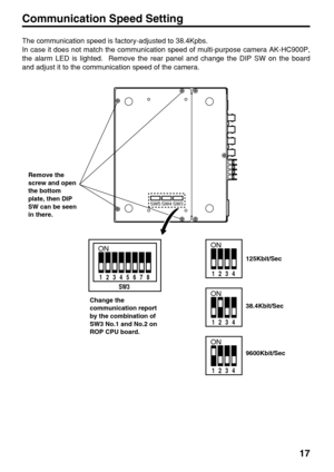 Page 1717
The communication speed is factory-adjusted to 38.4Kpbs.
In case it does not match the communication speed of multi-purpose camera AK-HC900P,
the alarm LED is lighted.  Remove the rear panel and change the DIP SW on the board
and adjust it to the communication speed of the camera.
SW3
ON
1234
ON
1234
ON
1234
ON
1234
5678
Change the
communication report
by the combination of
SW3 No.1 and No.2 on
ROP CPU board.125Kbit/Sec
38.4Kbit/Sec
9600Kbit/Sec
SW5 SW4 SW3
Remove the
screw and open
the bottom
plate,...