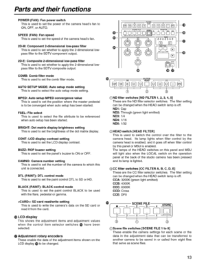 Page 1313
Parts and their functions
LCD display
This shows the adjustment items and adjustment values
when the control item selector switches ?have been
selected. @
Adjustment rotary encoders
These enable the data of the adjustment items shown on the
LCD display @to be changed. A
FILTER
SCENE FILEMONITOR
GAIN
SHUTTER
ND
HEADCAP 100 25 6.3 1.6
1234 R
-6
ON VAR
FULL AUTO -3 0 3 6 9 12 G B SEQ ENC STORE
GAIN
G
CC4.3 6.3 3.2 DFO
DTL
RB
BLACK
GBR
B
DC
E
F
G
H
LJK
5678
BFILTERND
HEAD
CAP 100 25 6.3 1.6
CC
3.2 4.3 6.3...