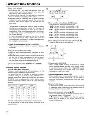 Page 1414
Parts and their functions
Calling scene file data
1.From among the 1 to 8 scene file switches, press the
number of the switch that corresponds to the scene file
which is to be called and light its lamp.
2.The scene file is now read.  The data read from the scene
file is input into the current file and then output.
3.When the scene file is read, the data left in the current file
until that moment is temporarily saved.  The lamp of the
scene file switch remains lighted even after the data has
been...