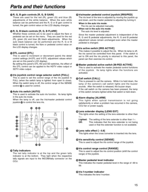 Page 1515
Parts and their functions
R, G, B black controls [R, G, B FLARE]
Whether these controls are to be used to adjust the flare or
pedestal can be set on the menu.  They are used for the red
(R), green (G) and blue (B) black adjustments.  When the
auto black balance can be performed and the R, G or B
black control is turned, the flare or pedestal control value on
the LCD display changes. H
DTL control [DTL]
This is used to increment or decrement (paint) the detail
control settings (H-DTL and V-DTL...