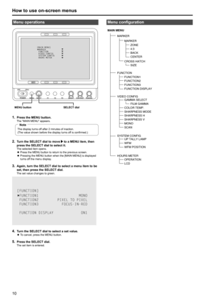 Page 101011
How to use on-screen menus
Menu operations
   MARKER
   FUNCTION
   VIDEO CONFIG
   SYSTEM CONFIG
   HOURS METER\fMAIN MENU]Ý
Ý
Ý
Ý
Ý
MENU button
SELECT dial
1. Press the MENU button.The “MAIN MENU” appears.
The display turns off after 2 minutes of inaction.
(The value shown before the display turns off is confirmed.)
Note
2. Turn the SELECT dial to move  to a MENU item, then 
press the SELECT dial to select it.
The selected item opens.
 
z Press the MENU button to return to the previous...