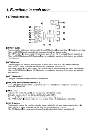 Page 1212
1. Functions in each area
1-5. Transition area
KEY PATTFUNC N/RR
WIPE DIRECTION
WIPE PATTERN / FUNCTION
ONFTB
PinP
DSK
CUT AUTO
MIX WIPE
BKGD KEY MIX
WIPE
DSK PinP IN/OUT
MEMORY XPT SYSTEM7 8 9
10 1112











> 
[BKGD] button
This executes the background transition when the [AUTO] button (D) or fader lever (J) has been operated.
When the [BKGD] button is pressed and it is selected, its indicator lights in amber. 
If the [KEY] button (?) is no
w pressed, the indicator goes off, and...