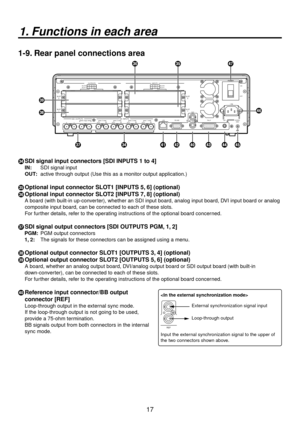 Page 1717
1. Functions in each area
1-9. Rear panel connections area
POWER
1REF
SLOT2
2
SLOT
4
2 34
SLOT1
1
SLOT2 8
～IN
SDI  INPUTS
TALLY
6
6
INPUTS
SDI  OUTPUTS
IN
OUT3
IN
OUT2
IN
OUT1
IN
OUT
OUTPUTS
15 7
SLOTOFF2
SLOT1 5
SLOT
SLOT
PGM RS-422
LAN ON
ANALOG INPUTS
Y Pb PrY Pb
Pr
DVI INPUTS
ANALOG OUTPUTS
Y Pb PrY Pb
Pr
DVI/ANALOG OUTPUTS
Y Pb PrDVI-IDVI-IDVI-I
GPISIGNAL
GND






R 
SDI signal input connectors [SDI INPUTS 1 to 4]
IN:  SDI signal input
OUT:  activ
 e through output (Use this as a...