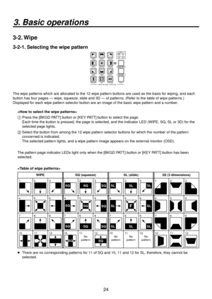 Page 2424
3. Basic operations
3-2. Wipe
3-2-1. Selecting the wipe pattern
BKGD PATTKEY PATT FUNC
WIPE PATTERN / FUNCTIONON WIPE SQ
SL 3D
PAGE
TIME WIPE COLOR
KEY CHR KEY FREEZE
DSK PinP IN/OUT
MEMORY XPT SYSTEM
1 2 3
4 5 6
7 8 9
101112
The wipe patterns which are allocated to the 12 wipe pattern buttons are used as the basis for wiping, and each 
button has four pages — wipe, squeeze, slide and 3D — of patterns. (Refer to the table of wipe patterns.)
Displayed for each wipe pattern selector button are an image...