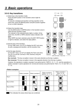 Page 3131
3. Basic operations
3-3-3. Key transitions
1  Select key in the transition mode.
    Press the [KEY] button in the transition area to light its 
indicator.
 

  To execute a background transition and key transition at the 
same time, press the [BKGD] button and [KEY] button together 
to turn on both indicators.
   ON
MIX WIPE
BKGD KEY MIX
WIPE2   Select the transition type.
    Use the [MIX] button or [WIPE] button in the transition area to 
select the key transition mode.  
The indicator of the...