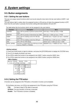 Page 8686
5. System settings
5-3. Button assignments
5-3-1. Setting the user buttons
The user can assign several functions which can be set using the menu items into two user buttons (USER 1 and 
USER 2).
The user buttons light in amber when the assigned function is ON and are off when \
the assigned function is OFF. 
Each time the user button is pressed, the function setting alternates between ON and OFF.The table below lists the functions which can be assigned to the user buttons.
Function Description Menu...