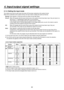 Page 6262
4. Input/output signal settings
4-1-2. Setting the input mode
The mode can be set for each input only when HD has been selected as the system format. 
When SD is selected as the system format, the input mode is always the same as Normal.Normal: 
  Input signals in conformity with the system format take effect.
D by D: 
  When SD signals with the same frame rate as the system format have been input, they are input on a 
dot by dot (1 magnification) basis with no up-conversion.
 

  (This setting is...