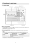 Page 88
1. Functions in each area
1-1. Control panel
POWER
ALARMF1 F2 F3F4F5
KEY DSK PinP AUX CLN PVW PGM 12
USER
AUX SOURCE
AUX BUS DELEGATION
1 2 3 4 5 6 7 8 9 10
AUX
PGM/A
PST/B
BKGD PATT KEY PATT FUNC N/RR
WIPE DIRECTION
WIPE PATTERN / FUNCTIONON WIPE SQ
SL 3DPOSITIONER Z
ONFTB
PinP
DSK
CUT AUTO
MIX WIPE
BKGD KEY MIX
WIPE
PAGE
   AMB:FILL / GRN:SOURCE
Multi-format Live Switcher  AV-HS400A
TIME WIPE COLOR
KEY CHR KEY FREEZE
DSK PinP IN/OUT
MEMORY XPT SYSTEM
11
1 2 3
4 5 6
7 8 9
1012


User button area
LCD...