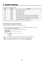 Page 8585
5. System settings
The table below lists the default settings.
ButtonSignal Description
XP1 BLACK Internally generated signal, black
XP2 INPUT1 External video input 1: SDI
XP3 INPUT2 External video input 2: SDI
XP4 INPUT3 External video input 3: SDI
XP5 INPUT4 External video input 4: SDI
XP6 INPUT5 External video input 5: SDI, analog component, analog composite and DVI
XP7 INPUT6 External video input 6: SDI, analog component, analog composite and DVI
XP8 INPUT7 External video input 7: SDI, analog...