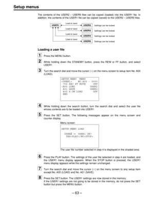 Page 63– 63 –
The contents of the USER2 – USER5 files can be copied (loaded) into the USER1 file. In
addition, the contents of the USER1 file can be copied (saved) to the USER2 – USER5 files.
USER1USER2
USER3
USER4
USER5
Settings can be locked.
Settings can be locked.
Settings can be locked.
Settings can be locked. Load or save
Load or save
Load or save
Load or save
Loading a user file
1Press the MENU button.
2While holding down the STANDBY button, press the REW or FF button, and select
USER1.
3Turn the search...