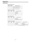 Page 71– 71 –
Setup menus
(4) Recording inhibit statuses
Pin 39
REC INH1
0
0
1
1Recording inhibit status
Overwriting inhibited during normal recording
Recording on cassette tape inhibited
––––
Recording on cassette tape enabled Pin 40
REC INH2
0
1
0
1
SYSTEM menu
  Other than the above combinations
(5) Down-conversion statuses
Pin 43
DC1
0
0
1
1
1Down-conversion status
Squeeze mode
Side-cut mode
Letter box mode
14:9
13:9 Pin 45
DC2
0
1
0
1
1Pin 48
DC3
0
0
0
0
1
(6) Up-conversion statuses
Pin 43
UC1
0
0...