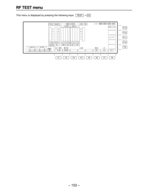 Page 153– 153–
RF TEST menu
This menu is displayed by pressing the following keys:>F2TEST
F13
F12
F11
F10
F9
F8 F7 F6 F5 F4 F3 F2 F1 