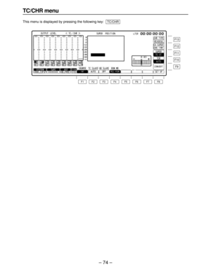 Page 74– 74–
TC/CHR menu
This menu is displayed by pressing the following key:TC/CHR
F13
F12
F11
F10
F9
F8 F7 F6 F5 F4 F3 F2 F1 