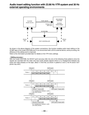 Page 88– 88–
Audio insert editing function with 23.98 Hz VTR system and 30 Hz
external operating environments
As shown in the above diagram of the system connections, this function enables audio insert editing on the
23.98P tape of the model HD3700B even in an environment with a 30 Hz external device, and by so doing, the
efficiency of the editing work is improved.
Refer to the information provided later for details on the VTR menu settings.
OEditing accuracyN
With the model HD3700B, the IN/OUT point accuracy...