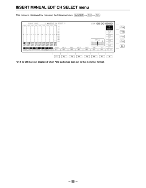 Page 98– 98–
INSERT MANUAL EDIT CH SELECT menu
This menu is displayed by pressing the following keys:>>F13F12INSERT
F13
F12
F11
F10
F9
F8 F7 F6 F5 F4 F3 F2 F1
°CH-5 to CH-8 are not displayed when PCM audio has been set to the 4-channel format. 