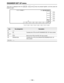 Page 146– 146–
ENGINEER SET UP menu
This menu is displayed when the >and  keys are pressed together, and then press the 
key again.FF13SET UP
F13
F12
F11
F10
F9
F8 F7 F6 F5 F4 F3 F2 F1
Key
F1
F2
F3–F7
F8
F9
F10–F13
Key designation
——
RF
——
EXIT
OPERATION
——
Description
Transfers the VTR to the RF ENGINEER SET UP menu screen.
Returns the VTR to the SET UP menu screen.
Transfers the VTR to the OPERATION ENGINEER SET UP
menu screen.
F13 