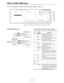 Page 171– 171–
≥User Files (TEST menu)OTEST IC CARD: USER menu function settingsN
Key
F1
F2
F3
F4
F5
F6
F7
F8
F9
F10
F11
F12
F13
Keydesignation
LOAD
SAVE
DELETE
——
TO VTR
UP_LD
TO CARD
DOWN_LD
W/SYS
EXIT
LOCK
——
——
——
TRNS MD
Description
Press together with F key.This calls the IC card’s user files.
Press together with F key.
This saves the user files on the IC card.
Press together with F key.
This deletes the IC card’s user files.
Press together with F key.
This uploads saved files from the IC
card to the VTR....