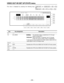 Page 28– 28–
VIDEO OUT HD SET UP STATE menu
This menu is displayed by pressing the following keys: (or  )>>
OR
>>(or )>
F12F12F11F9VIDEO OUT
F12F8AUDIO OUTVIDEO OUT
Description
NORMAL:The standard mode is established (E-E through
mode is turned OFF).
THROUGH:When the EE/EE1 is selected, the E-E through
mode (AV minimum delay mode) is established.
°A discrepancy occurs between the video (audio) output and time
code output in the E-E through mode.
Transfers the VTR to the VIDEO OUT HD SET UP menu screen....