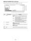 Page 46– 46 – – 46 –
VIDEO OUT CONVERT SD_TO_HD menu
This menu is displayed by pressing the following keys: ))F2F10VIDEO OUT
F13
F12
F11
F10
F9
F8 F7 F6 F5 F4 F3 F2 F1
Key
F1
F2
F3
F4–F7
F8
F9–F13
Key designation
MODE
RESPONSE
ENHANCE
——
EXIT
——
Description
Selects the aspect ratio at which signals are output from the up-
converter.
FIT_V:Changes the magnification by matching the input size
to the output size along the vertical axis.  (The aspect
ratio remains the same.)
FIT_H:Changes the magnification by...