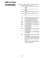 Page 9– 9–
HOME menu displays
REF: This indicates the status of the output reference signal
which has been selected by the VTR.
HD REF59: HD REF with a field frequency of 59.94 Hz is
selected.
HD REF47: HD REF with a field frequency of 47.96 Hz is
selected.
HD REF48: HD REF with a field frequency of 48.00 Hz is
selected.
HD REF50: HD REF with a field frequency of 50.00 Hz is
selected.
SD REF59: The NTSC signal is selected as the SD REF
signal.
SD REF50: The PAL signal is selected as the SD REF sig-
nal.
HD...