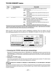 Page 87– 87–
TC/CHR CONVERT menu
Key
F12
F13
Key designation
HD SUPER
LTC OUT°
Description
For selecting the time code which is to be output to the HD
monitor connector.
24TC
:The original time code with the frame count of 24 is
output.
30TC:The post-conversion time code with the frame count of
30 is output.
(25TC
):The post-conversion time code with the frame count of
25 is output.
For selecting the time code which is to be output to the LTC
output connector. (For details, refer to page 90.)
(25TC
):This item...