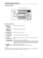 Page 17– 17–
Controls and their functions
Connector section
Remote control section
(26) REMOTE INRS-422A serial mode input connector.
connector
(RS-422A) (9P)
(27) REMOTE OUTRS-422A serial mode output connector.
connector
(RS-422A) (9P)
(28) REMOTE IN/OUTRS-422A serial mode I/O connector.
connector (9P)
(29) V/A CONTROLEncoder remote (AJ-ER50) connector. (see Note)
terminal (15P)
(30) RS-232CData communication is possible by connection to a personal computer or a
connector (25P)modem.
(31) CONTROL PANELFor...