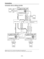 Page 20– 20–
Connections
Connection with an editing controller
EJECT
SDHDCHANNEL CONDITIONVIDEOAUDIOSERVO
HOMEASSEM INSERTMULTICUEVIDEOINF13789
456
123
0CTF
F12
F11
F10
F9
F8 F7 F6 F5 F4 F3 F2 F1 L AUDIO MONITOR UNITYHEADPHONES
PULL
OPENLEVELCURSOREXECUTE PREROLLENTRY REW STOP REC/EDITPLAYREC INHIBITSTAND BY FFREVIEW
PREVIEWR
OUTINOUTAUDIO
LINE OUTSHTL JOG VAR
INPUT CHECK REMOTEADJUST
POWER
AUTO OFFON
OFF
UNITY
/VARTC/CHRSET UPTEST DIAGFROM COPY/BSENT
AUDIO
PULL
OPEN
EJECT
SDHDCHANNEL CONDITIONVIDEOAU DIOSERVO...