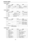 Page 48– 48 –
Connector signals
∑RS-422A REMOTE
Pin No.
1
2
3
4
5
Pin No.
6
7
8
9
Signal
FRAME GROUND
REM IN (j) LINE(j)
REM OUT (j) STATUS LINE (i)
GND
––––––
Signal
GND
REM IN (j) CMD LINE (j)
REM OUT (j) STATUS LINE (i)
FRAME GROUND
Pin No.
1
2
3
4
5
6
Pin No.
7
8
9–19
20
21–25
Signal
FRAME GROUND
TX Send data
RX Receive data
RTS Request to send
CTS Clear to send
DSR Data set ready
Signal
GND Signal ground
DCR Receive carrier detect
––––––
DTR Data terminal ready
––––––
∑RS-232C REMOTE
∑V/A CONTROL
Pin No....