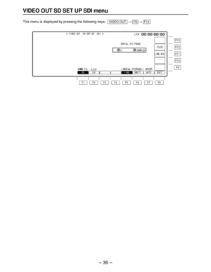 Page 36– 36 –
VIDEO OUT SD SET UP SDI menu
This menu is displayed by pressing the following keys:))F12F9VIDEO OUT
F13
F12
F11
F10
F9
F8 F7 F6 F5 F4 F3 F2 F1
B.CLIP
OFF 