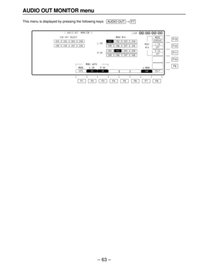 Page 63– 63–
AUDIO OUT MONITOR menu
This menu is displayed by pressing the following keys:>F7AUDIO OUT
F13
F12
F11
F10
F9
F8 F7 F6 F5 F4 F3 F2 F1 